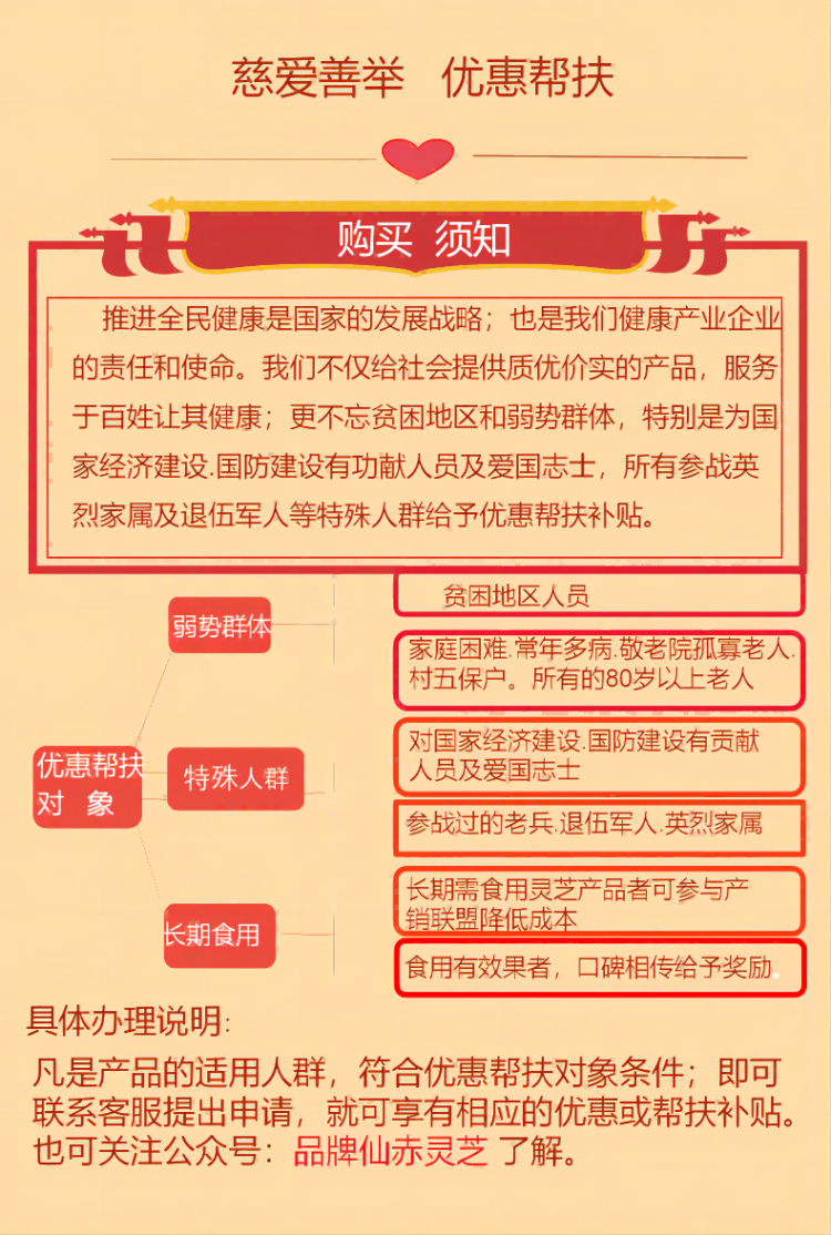 赤灵芝3棵/组