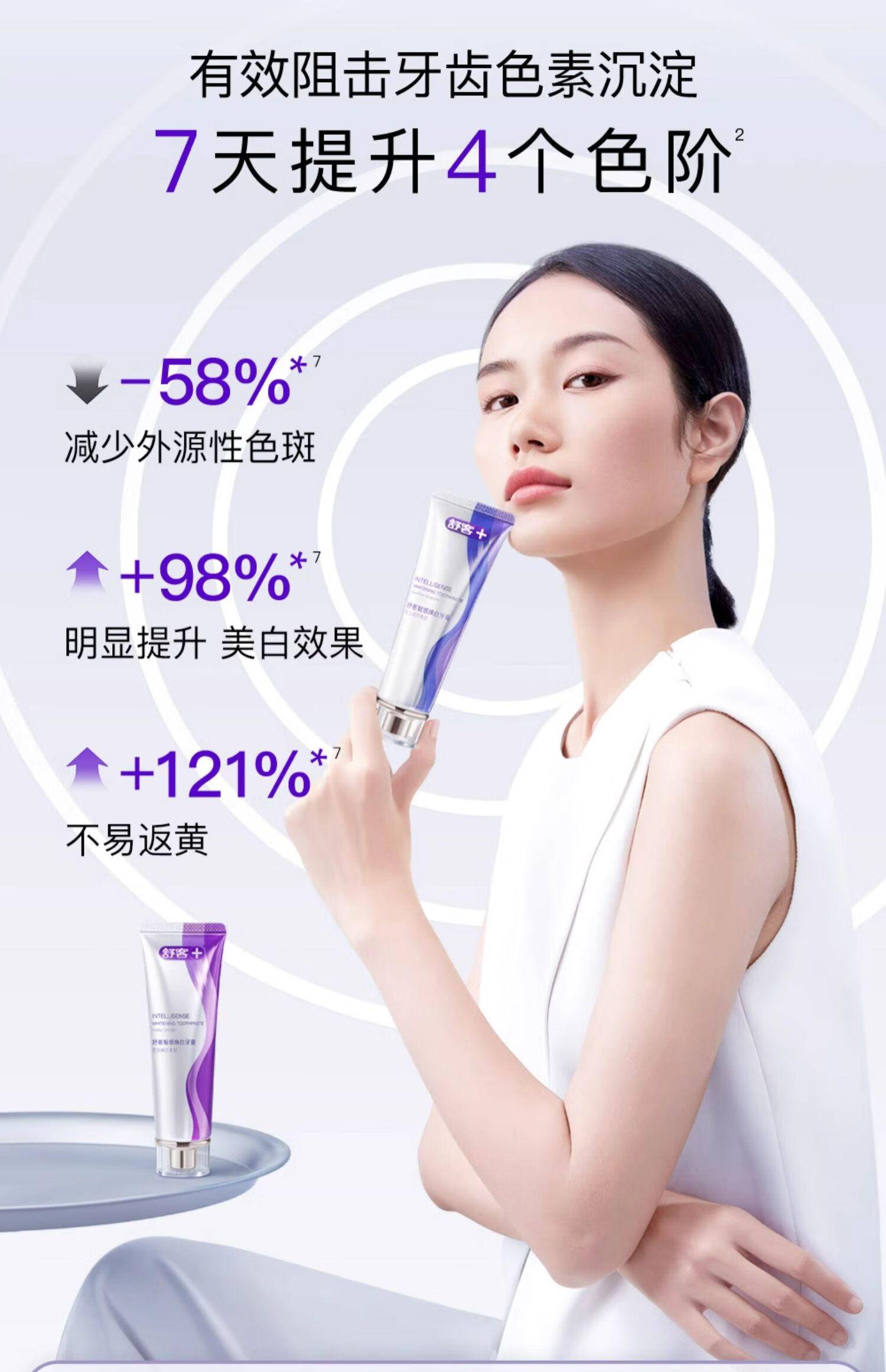 舒客智感焕白牙膏120克 茉莉香型