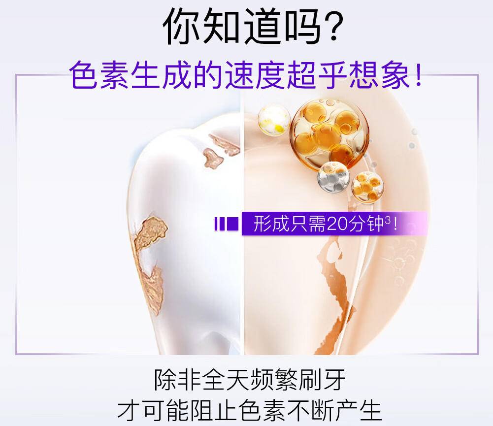 舒客智感焕白牙膏120克 茉莉香型