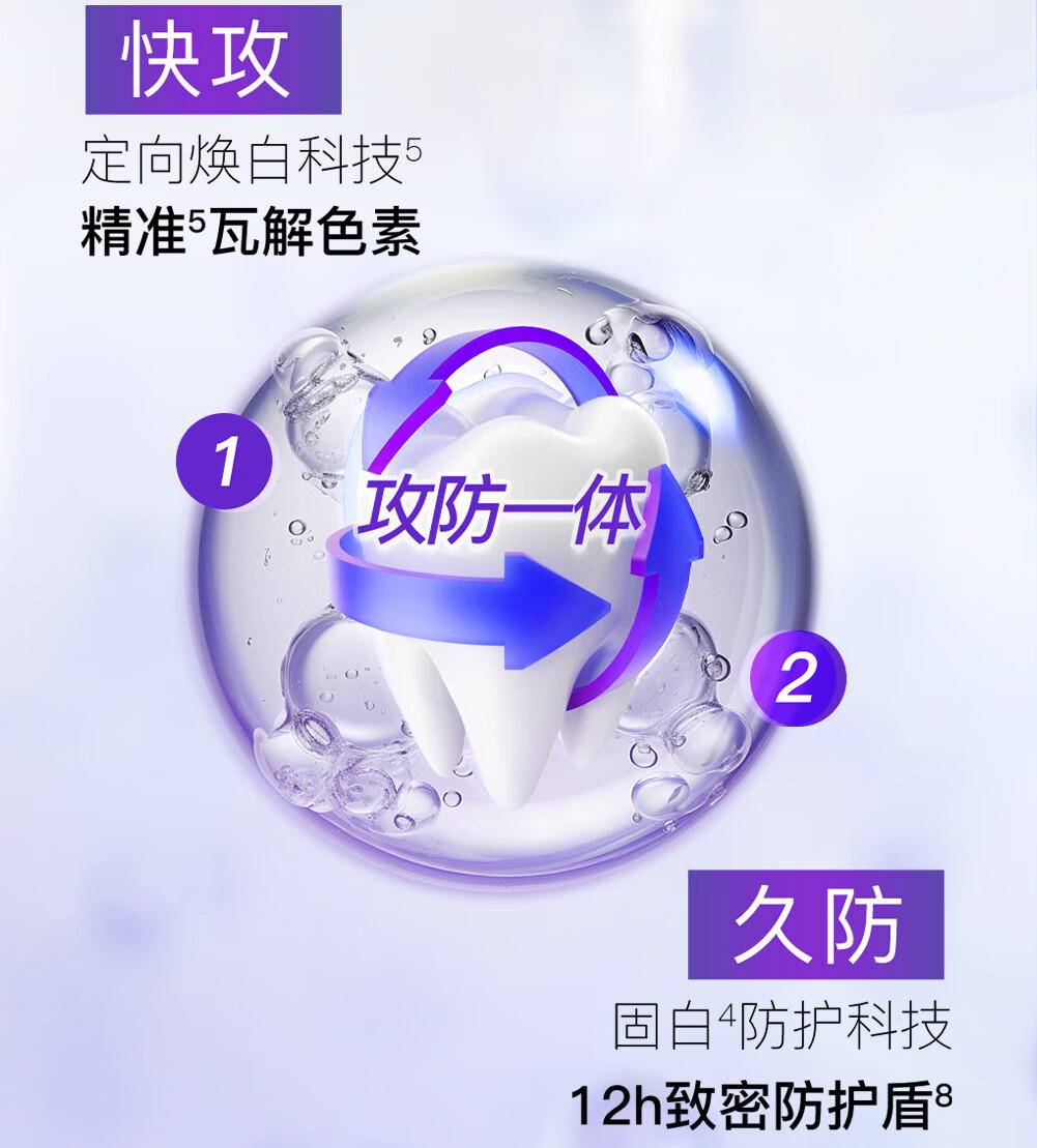 舒客智感焕白牙膏120克 茉莉香型