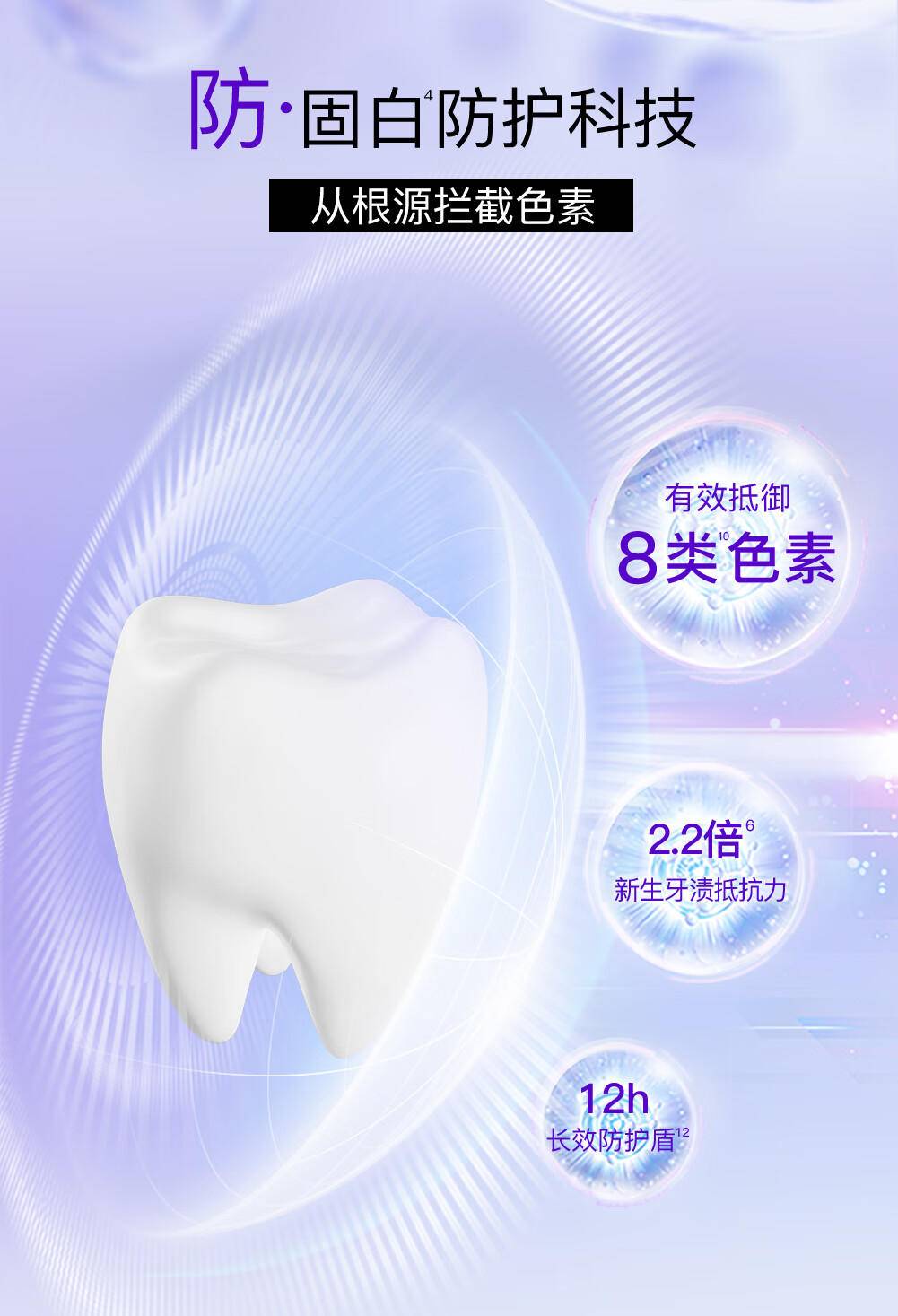 舒客智感焕白牙膏120克 茉莉香型