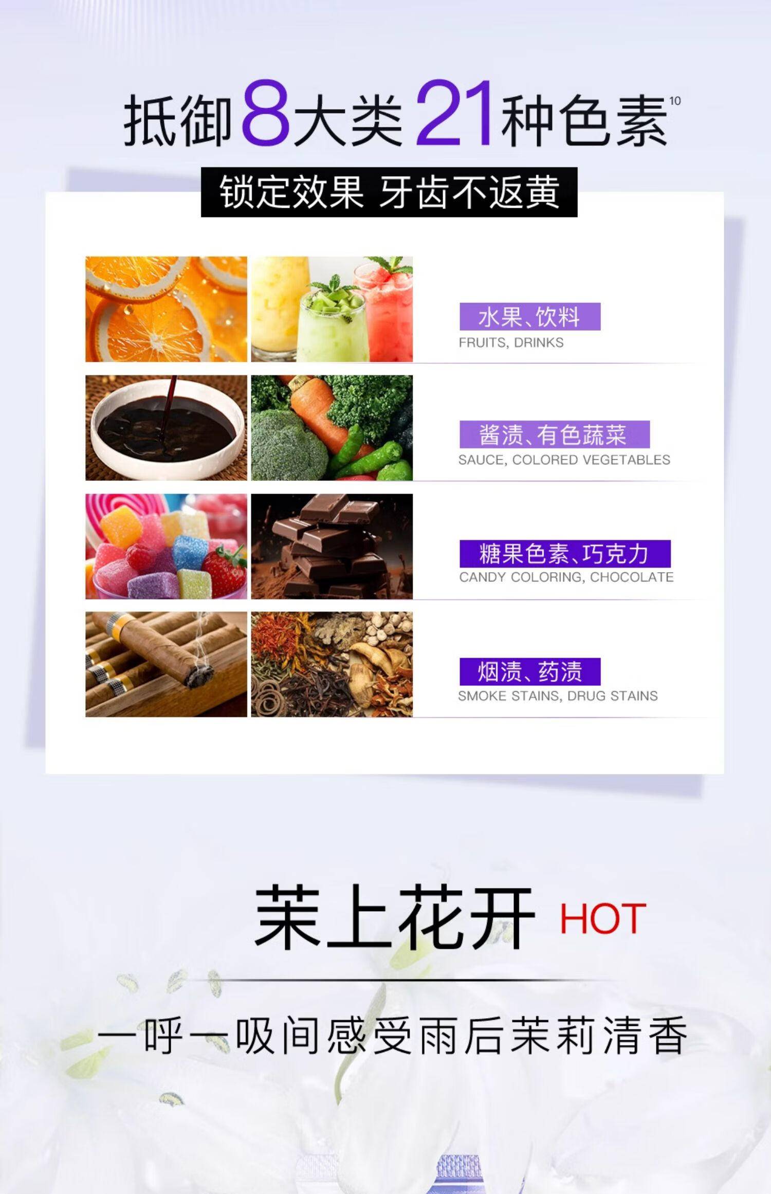 舒客智感焕白牙膏120克 茉莉香型