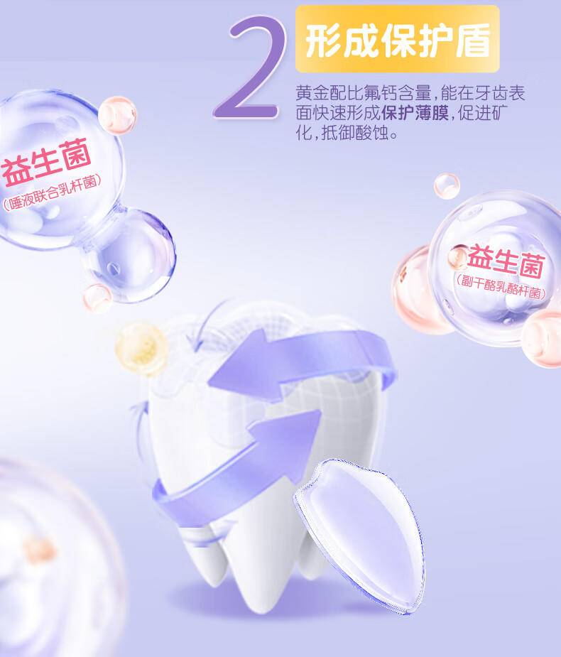 舒客宝贝儿童牙膏小护盾分龄护齿含氟双益生菌长效防蛀6-9岁换牙期60g