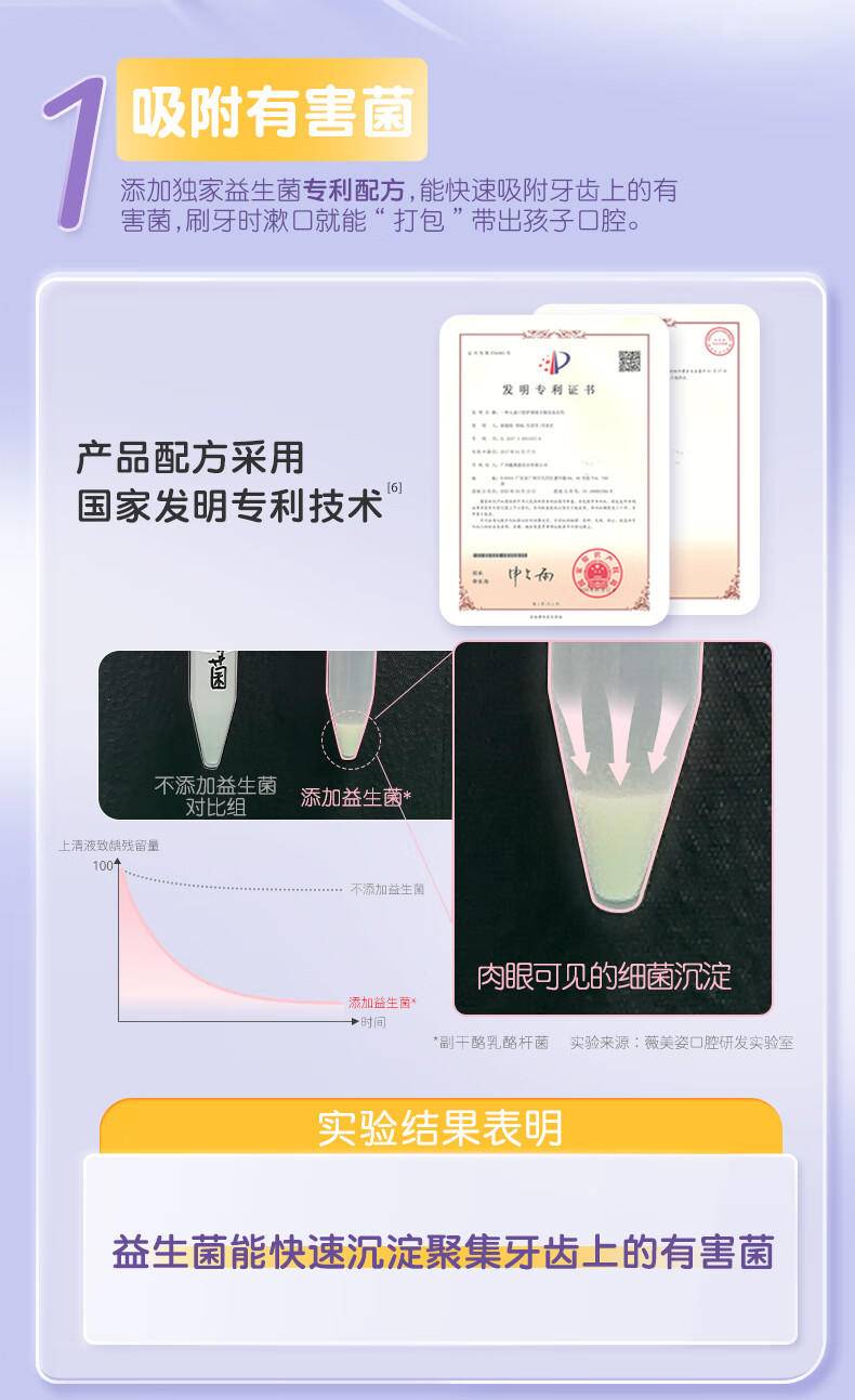 舒客宝贝儿童牙膏小护盾分龄护齿含氟双益生菌长效防蛀6-9岁换牙期60g