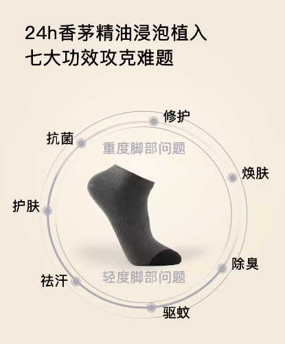 【不上架】花里家 防臭精油袜短袜 一盒