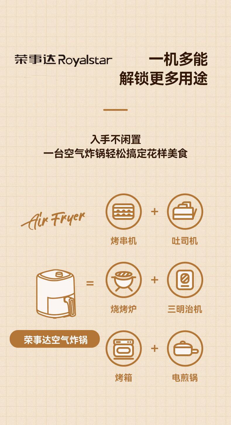 辉涵优选 荣事达多功能空气炸锅电烤锅薯条锅 RS-AF826