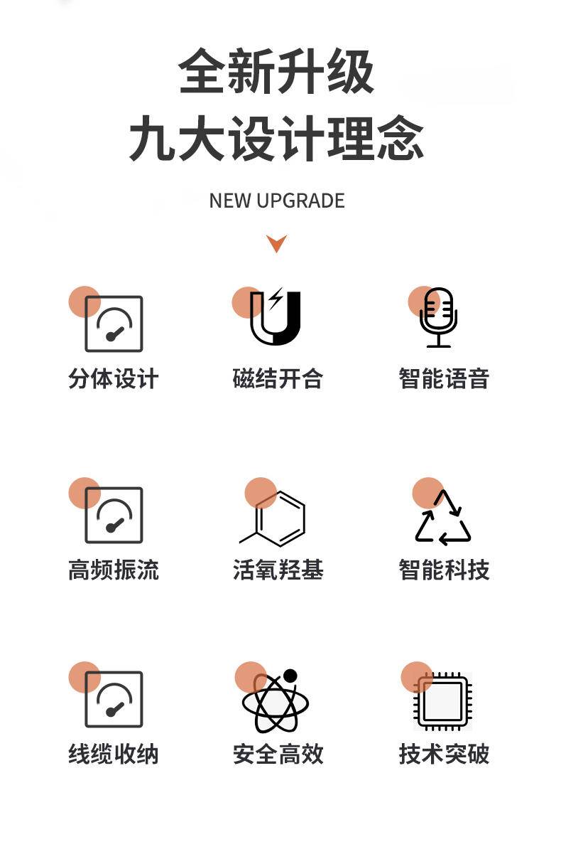 KKTV康佳互联网品牌 智能净食机 净化果蔬农残 肉类抗生素