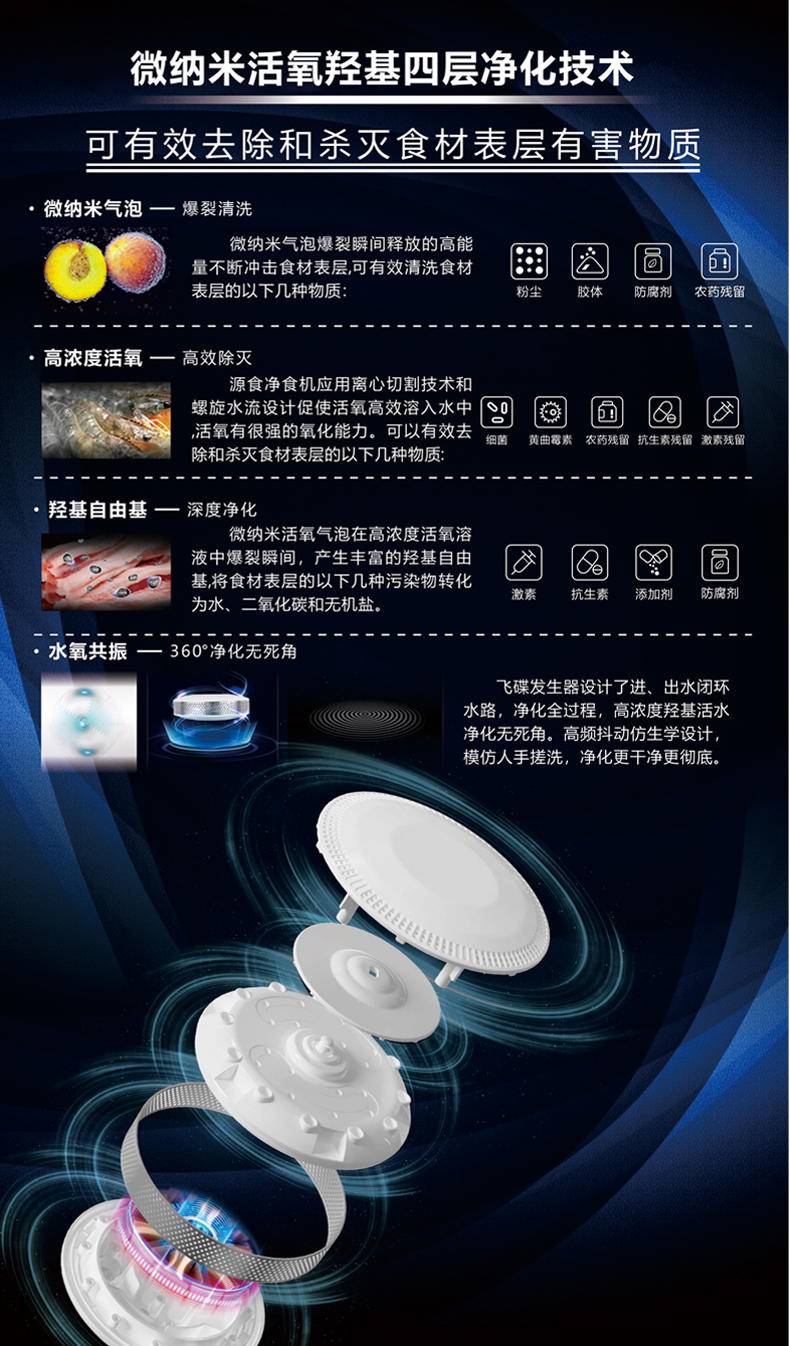 KKTV康佳互联网品牌 智能净食机 净化果蔬农残 肉类抗生素