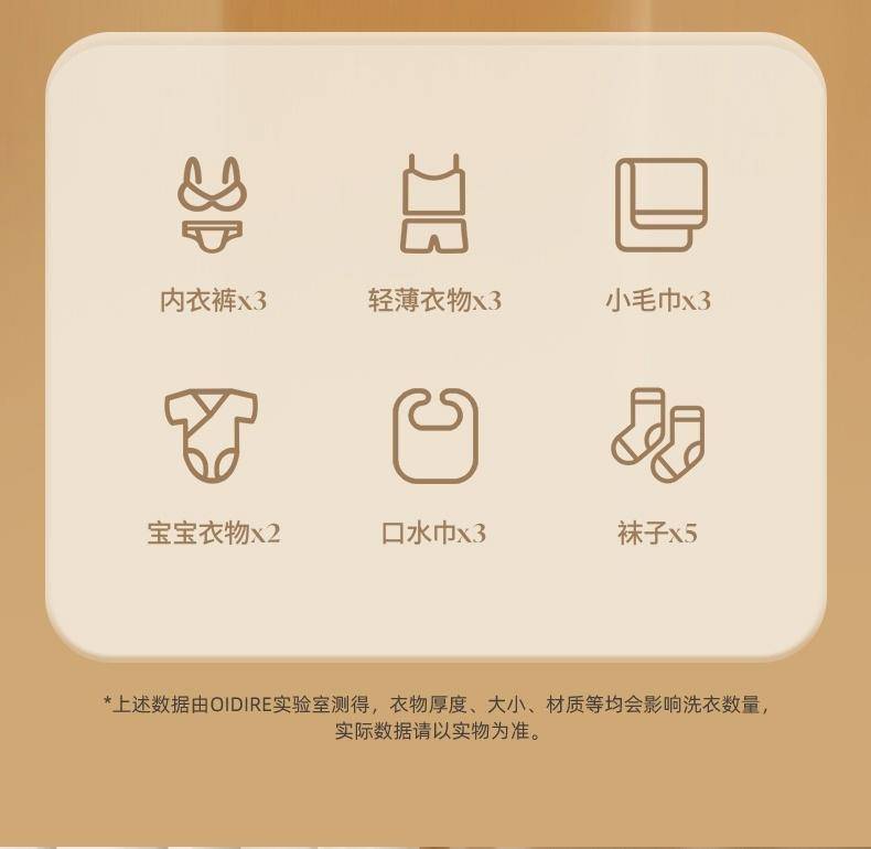 OIDIRE 德国OIDIRE 衣物清洗机 迷你洗衣机全自动迷你内衣洗衣机小型内裤洗衣机波轮除菌宿舍洗衣机煮洗 ODI-XYJ13