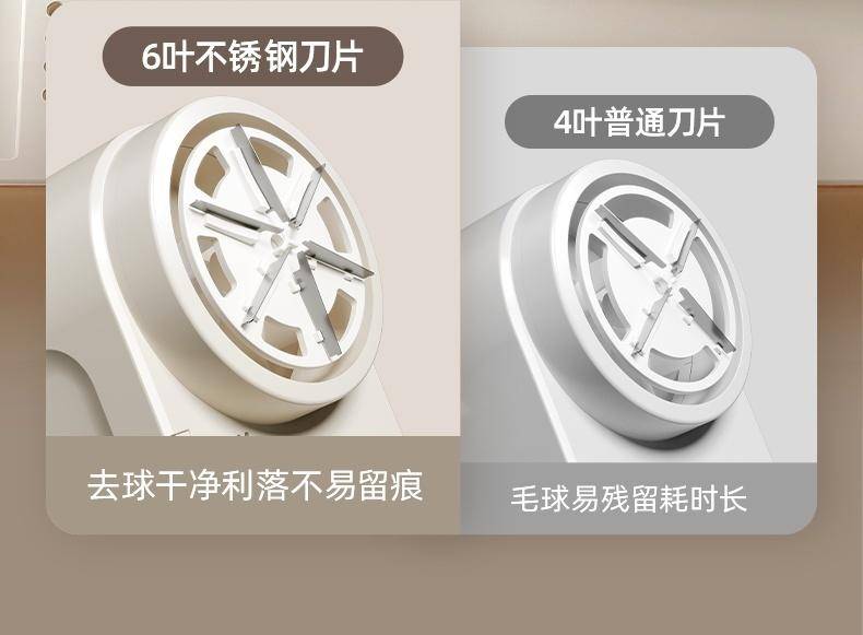 OIDIRE 毛球修剪器 剃毛器衣服去球器充电式毛衣去毛球器除毛器剃毛机剃球器打毛器剃毛球器除球器剃毛机 3刀头 ODI-MQ01