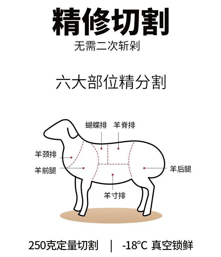 大疆有礼 南疆刀郎羊-羊寸排 1KG