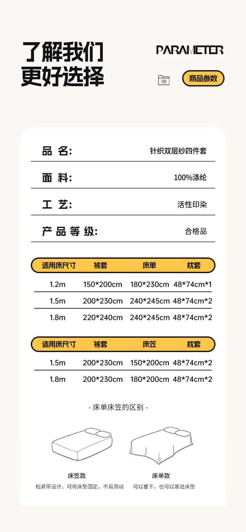 不上架 西域楼兰有氧针织水洗双层纱四件套（1.5--1.8米床通用）