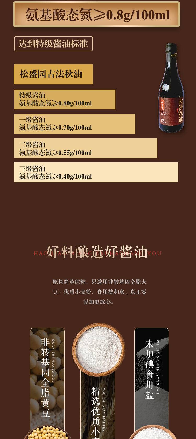 【集采】松盛园 秋油酱油传统缸晒0添加非生抽老抽烧菜生蘸凉拌500ml*12瓶/箱