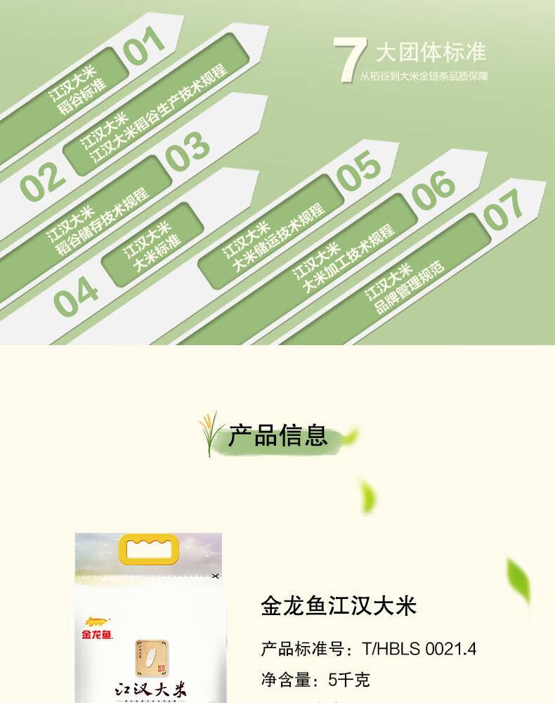 金龙鱼精萃稻米油5L胡姬花花生油5L江汉大米5KG御品稻花香5KG
