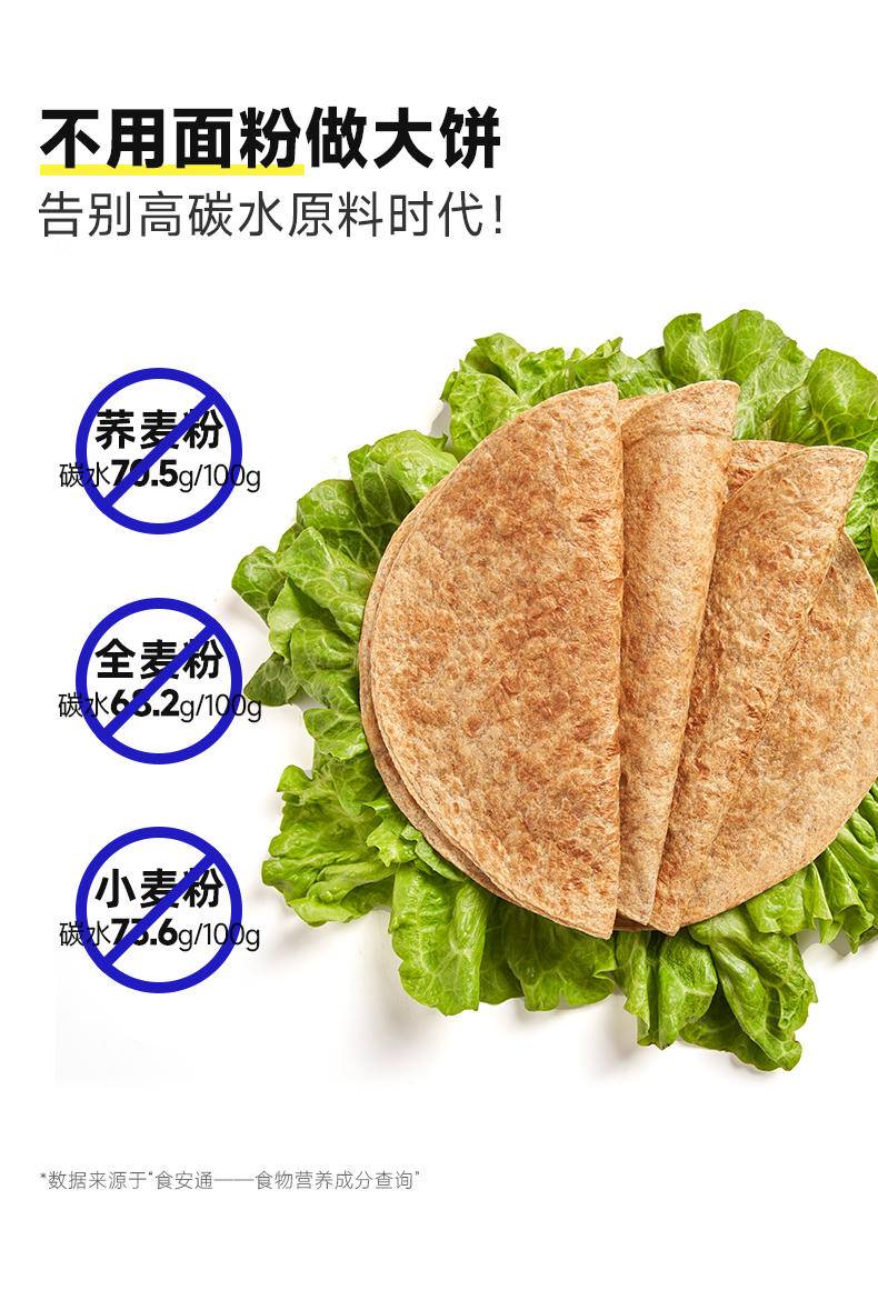 糖友厨房 每日卷饼（冷链）285g*5袋