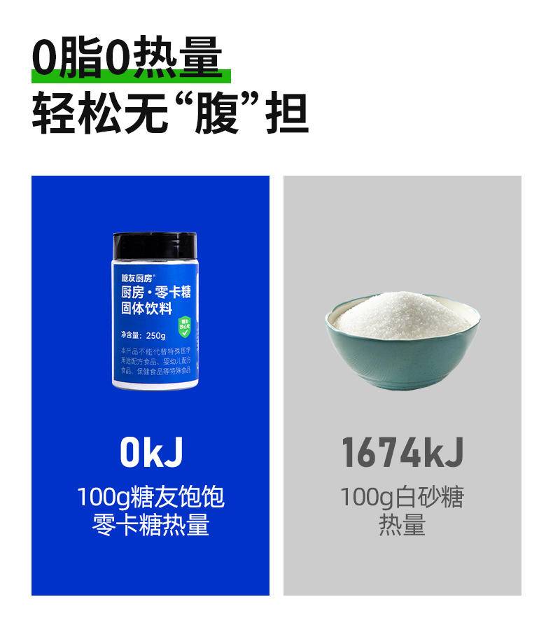 糖友厨房 代糖-0卡糖 250g/罐