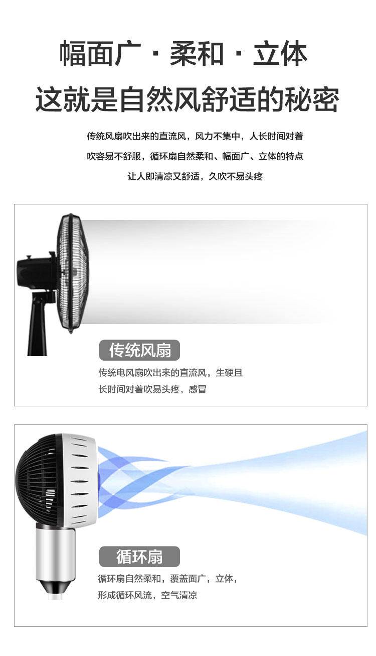 骆驼 循环扇 家用电风扇
