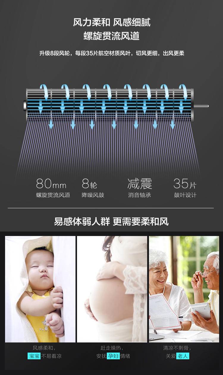 骆驼 塔扇 家用电风扇