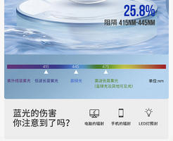 明秀时尚无边框防蓝光看疲劳中年老花镜