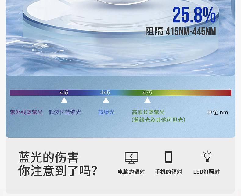 明秀时尚无边框防蓝光看疲劳中年老花镜