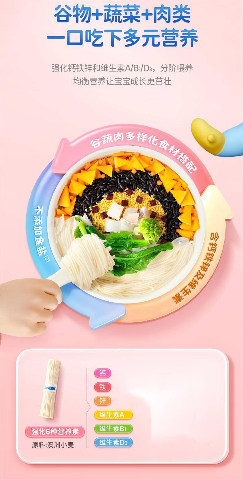 同泽 量贩装婴标面条 婴儿分装辅食钙铁锌营养面 活力款450g*1+元气款450g*1(36小袋)