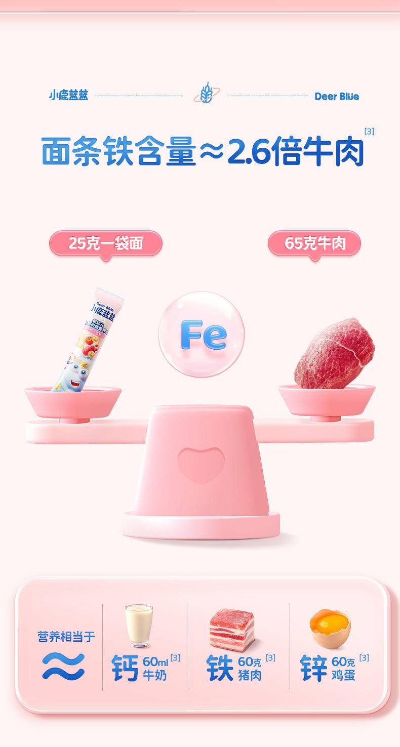 同泽 量贩装婴标面条 婴儿分装辅食钙铁锌营养面 活力款450g*1+元气款450g*1(36小袋)