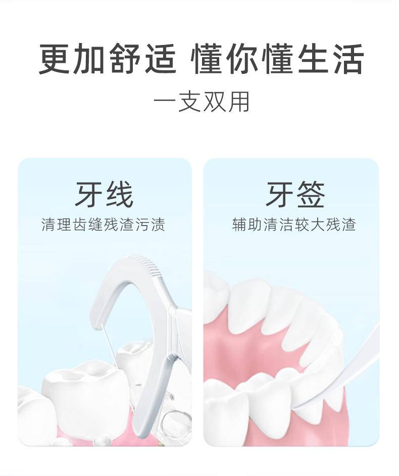 同泽 炫虎牙线棒便携牙线随身盒家庭装洁牙线签2袋