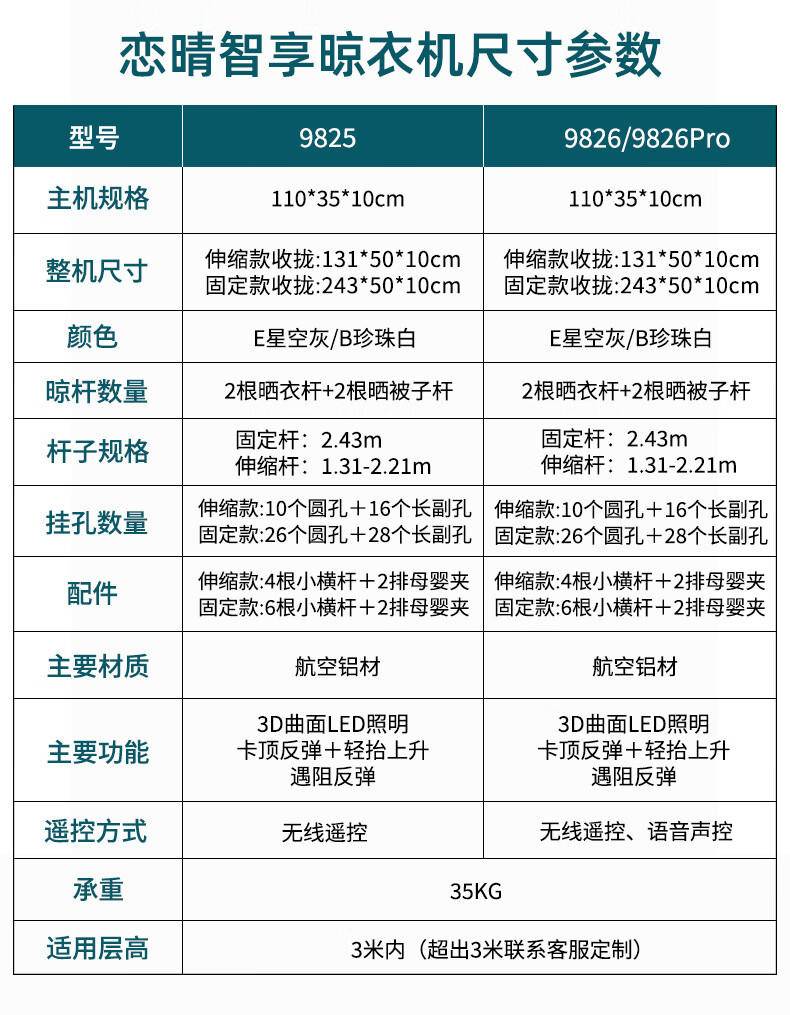 恋晴 超薄电动晾衣架隐形隐藏遥控自动升降室内阳台智能晾晒衣杆9825 9825星空灰 珍珠白