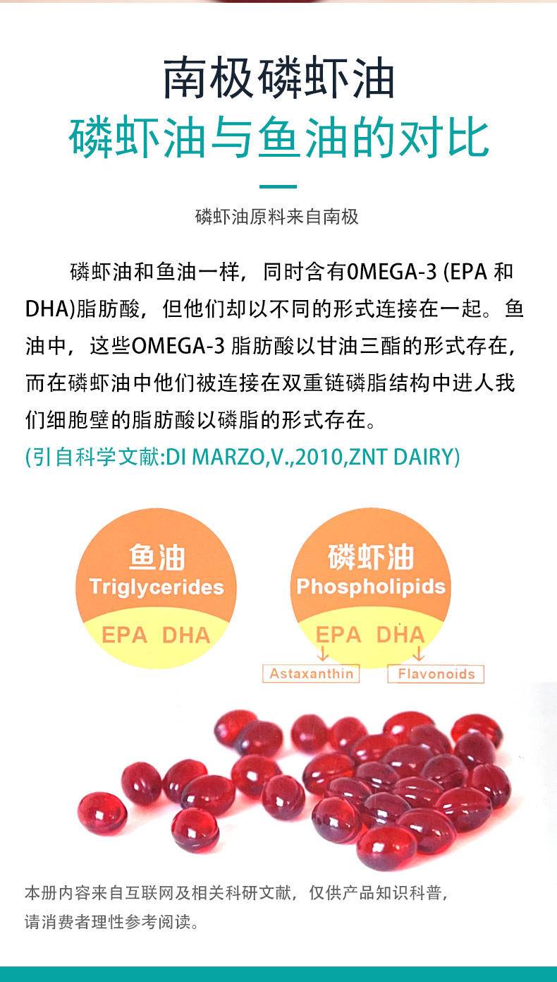 祎品优选 中水海中金自捕自产南极磷虾油500mg