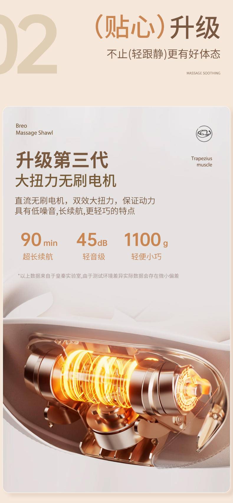 皇泰颈椎按摩器肩颈腰部背部脖子斜方肌自动揉捏颈部按摩仪