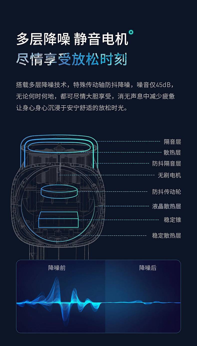皇泰筋膜枪肌肉放松按摩器仪肌膜枪颈膜专业级电动按摩枪