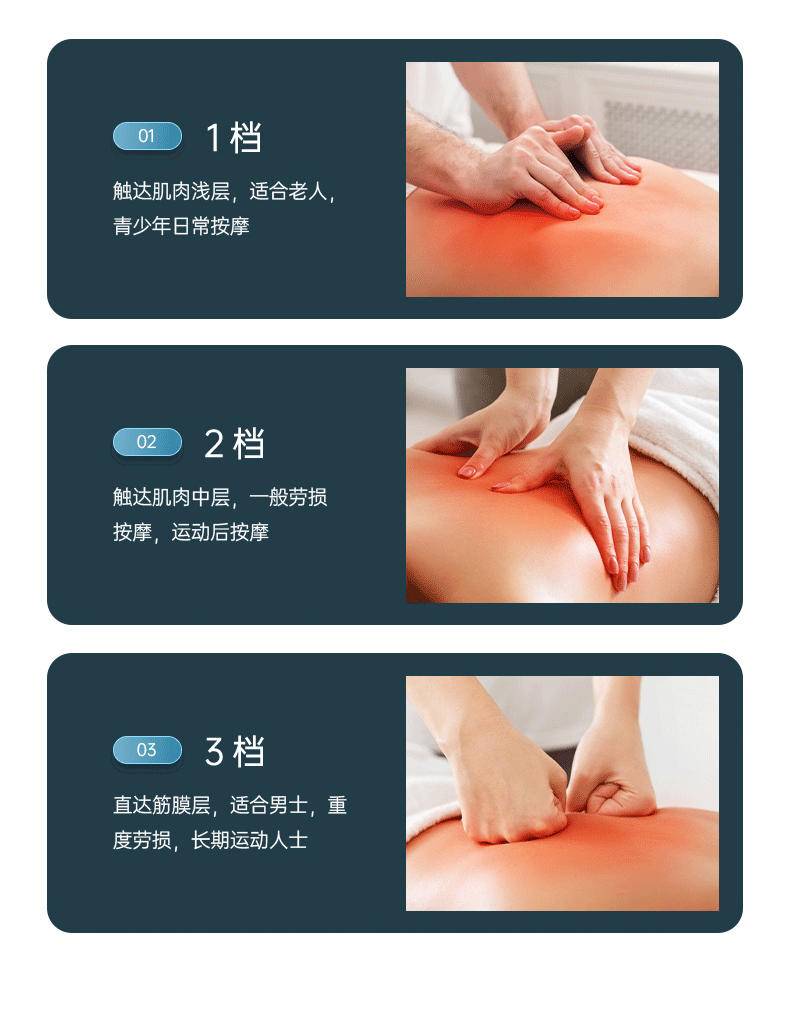 皇泰按摩仪器靠垫全身颈椎多功能家用腰部背部自动揉捏按摩器