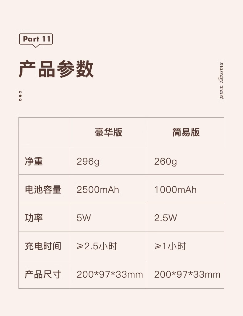 皇泰电动腰部按摩仪姨妈神器可加热震动按摩暖宫暖腹电动按摩腰带