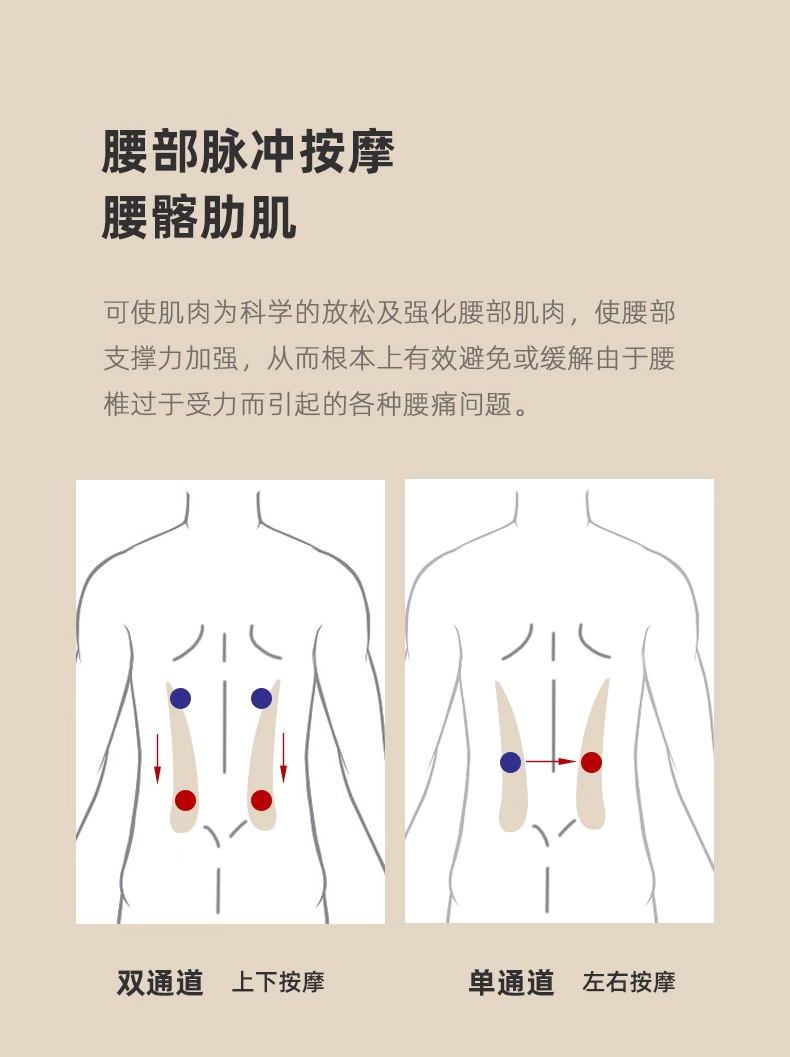 皇泰智能腰腹按摩器加热按摩腰带红光热敷揉腹仪EMS腰椎绑带式按摩仪
