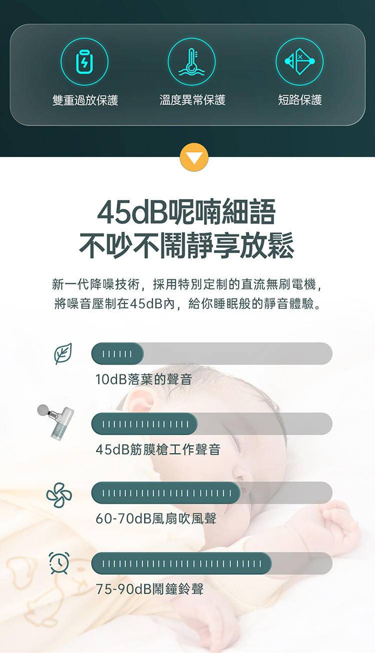 皇泰筋膜枪肌肉按摩器仪迷你专业级肌膜抢mini男女电动放松颈膜枪