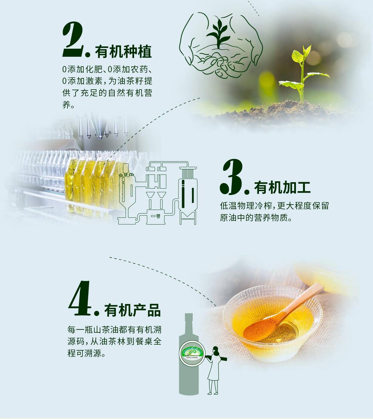 润心（RunXin）有机山茶油铁桶1L