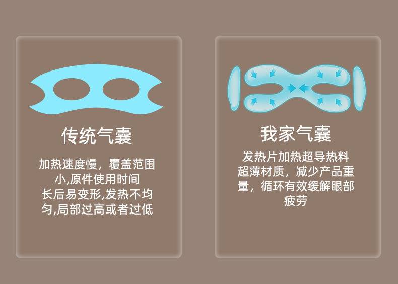 新款智能眼部按摩仪便携可折叠热敷可视化护眼气囊揉压眼部按摩器