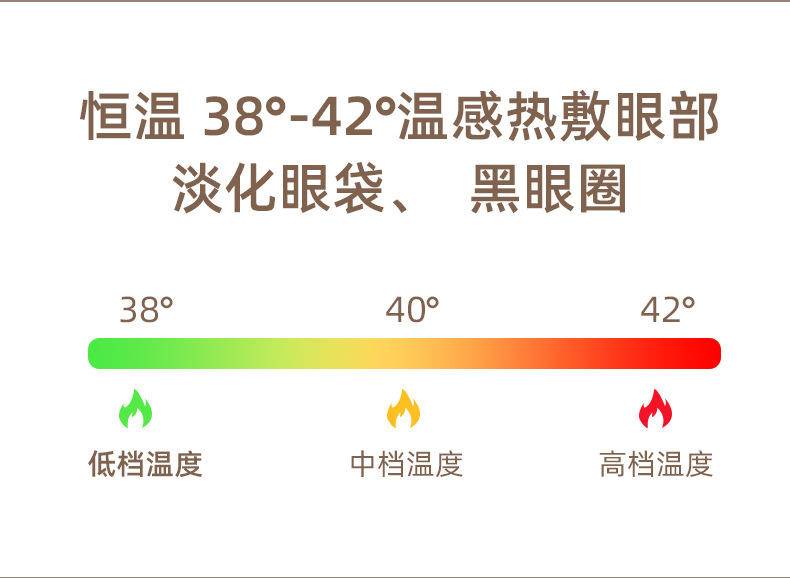 新款智能眼部按摩仪便携可折叠热敷可视化护眼气囊揉压眼部按摩器