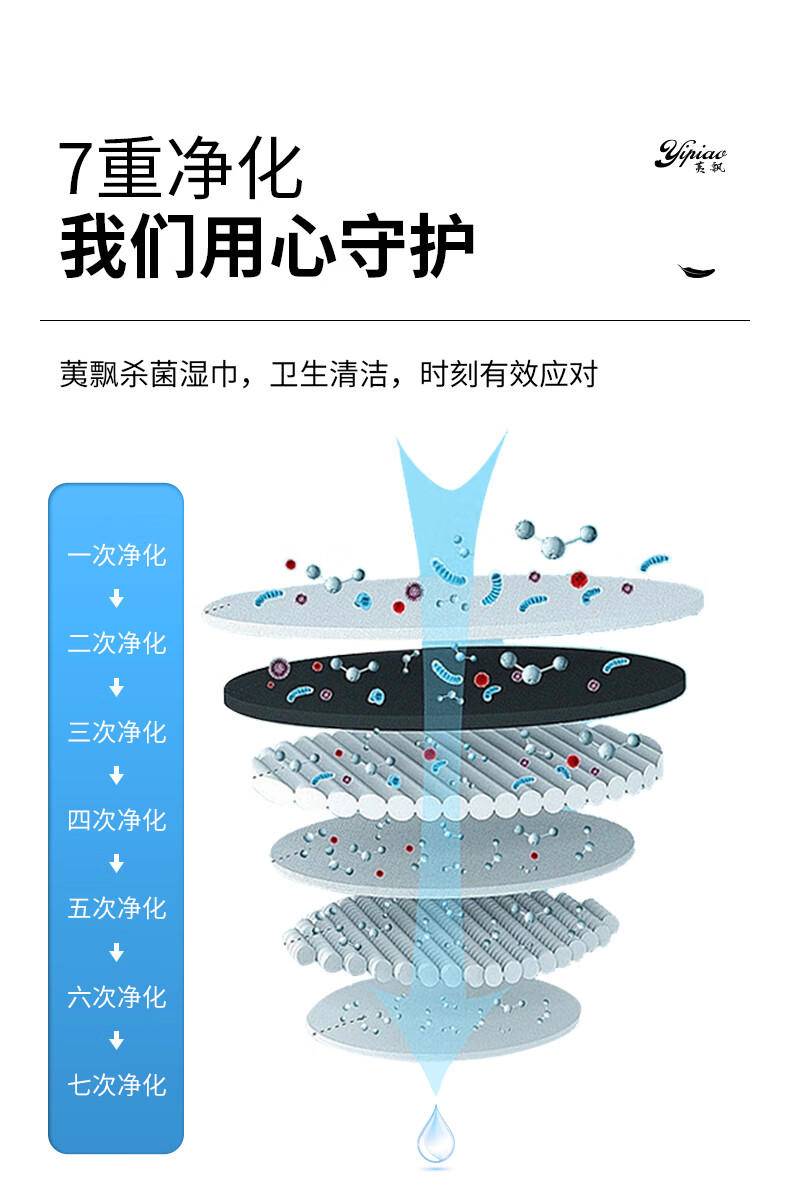 荑飘杀菌湿巾带盖加厚湿纸巾2包/4包/6包