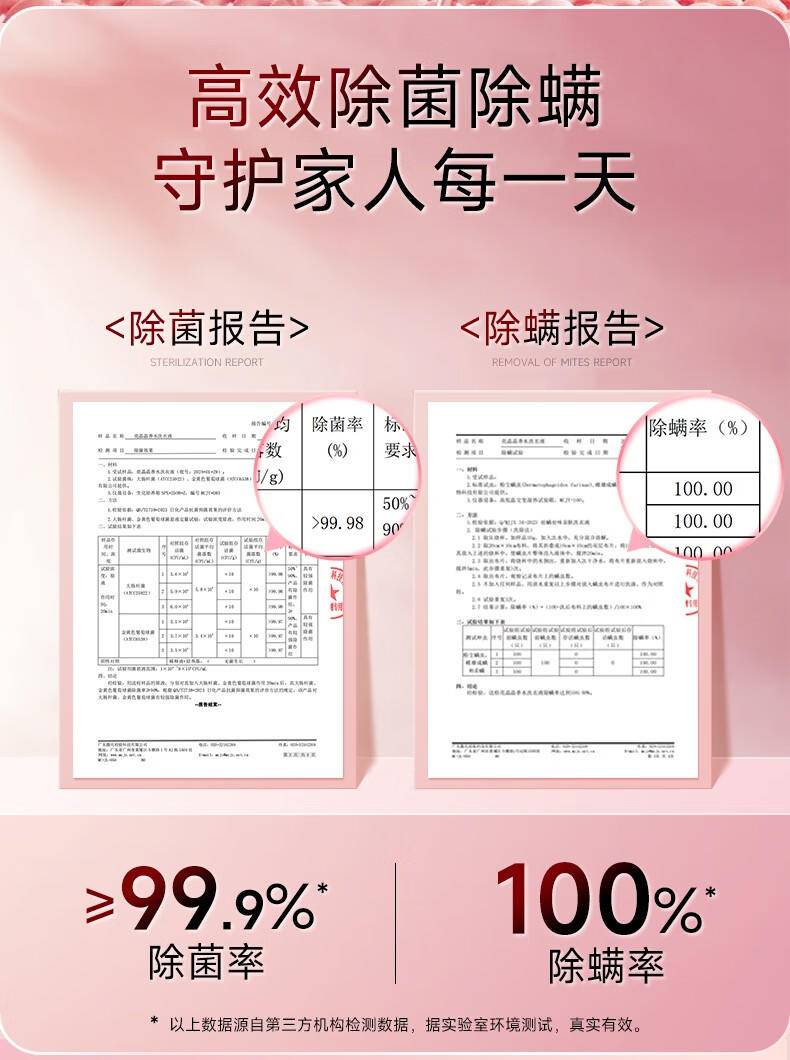 亮晶晶500g香水洗衣粉(COCO)