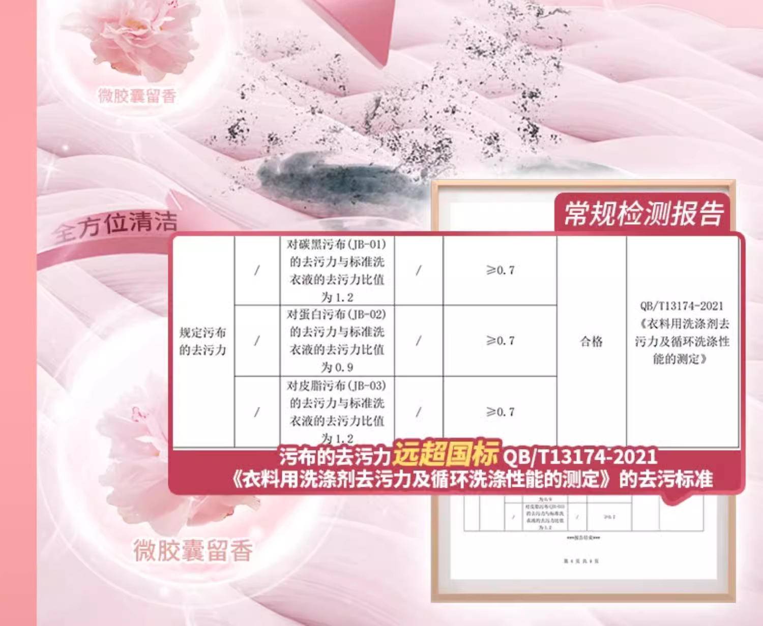亮晶晶1.5kg香水香氛洗衣液(COCO) 袋装