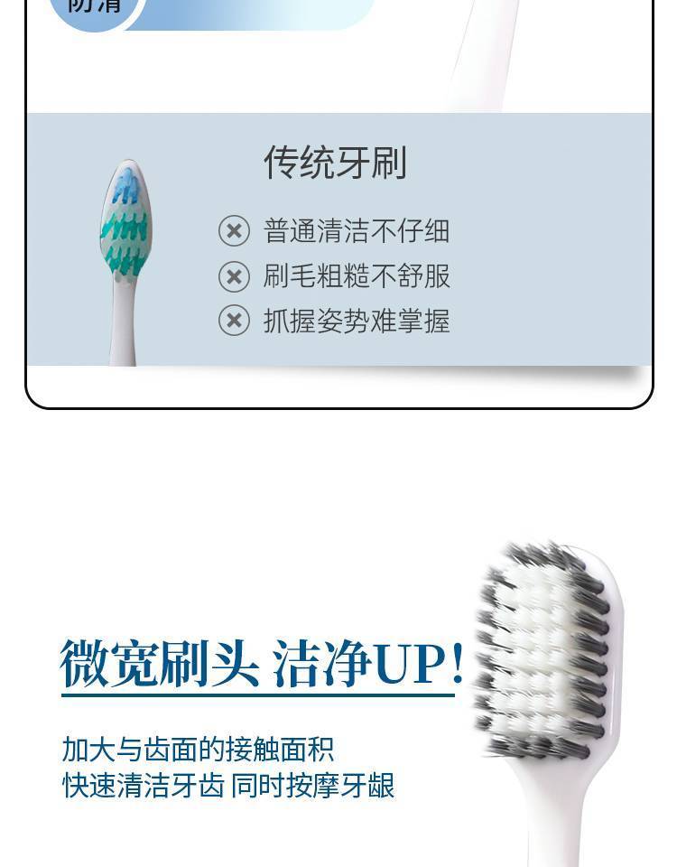 怡宝炭洁能量牙刷8116（单支装）