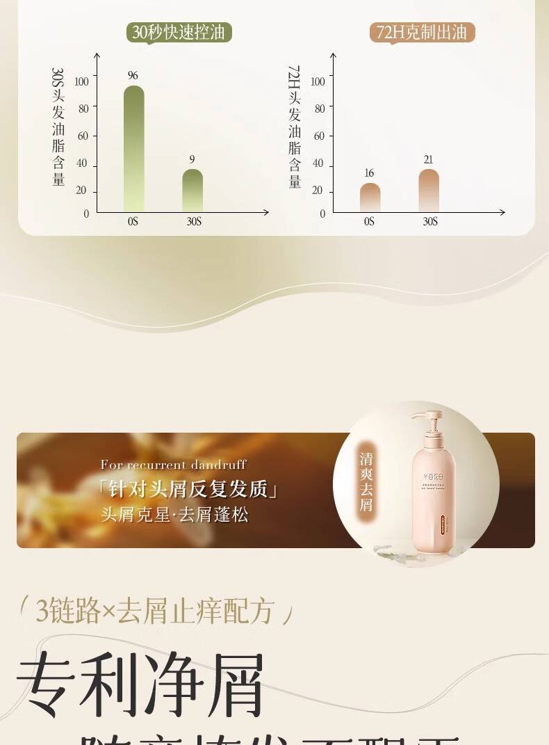 半亩花田500g清爽去屑香氛洗发水