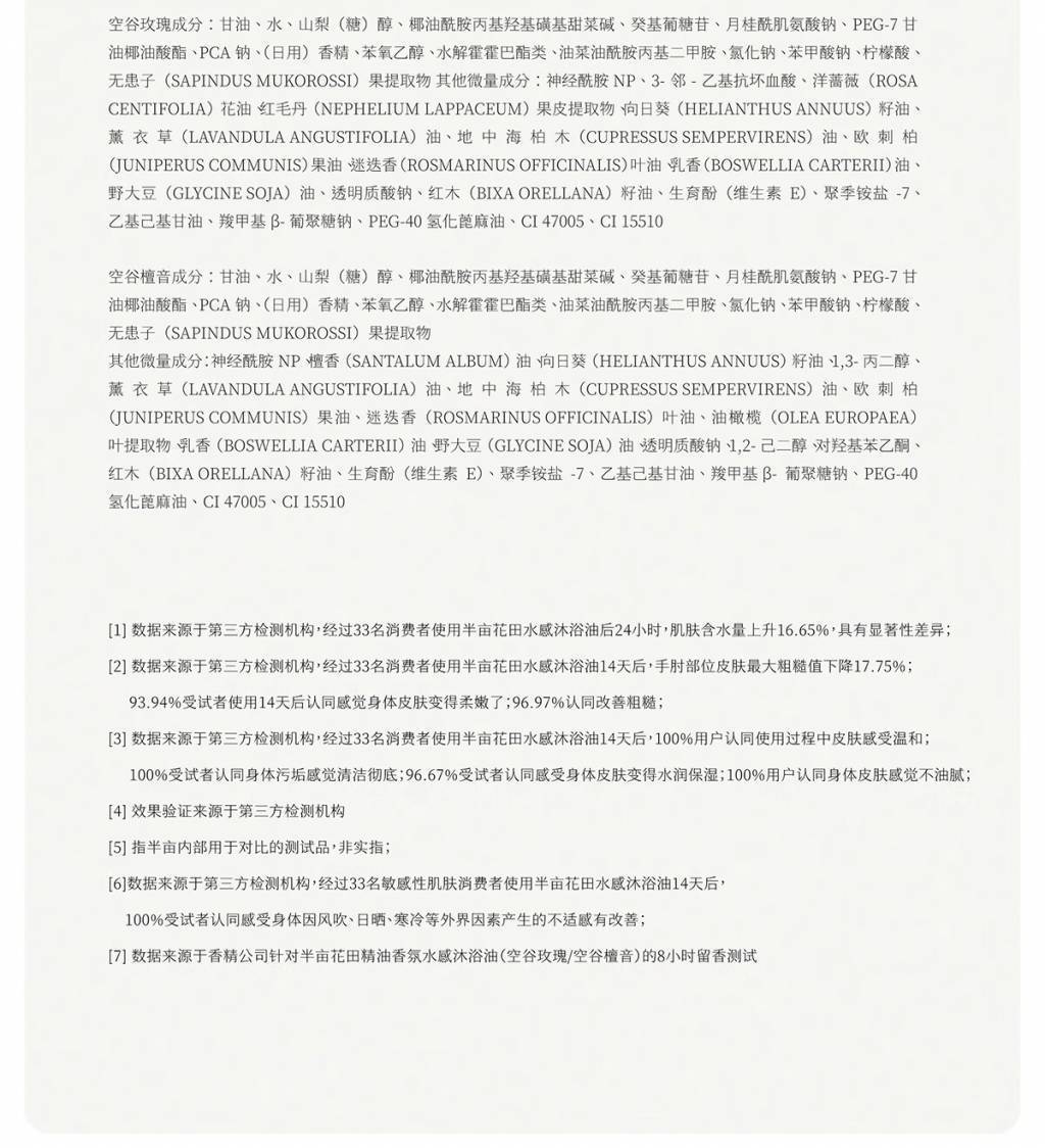 半亩花田400g精油香氛水感沐浴油