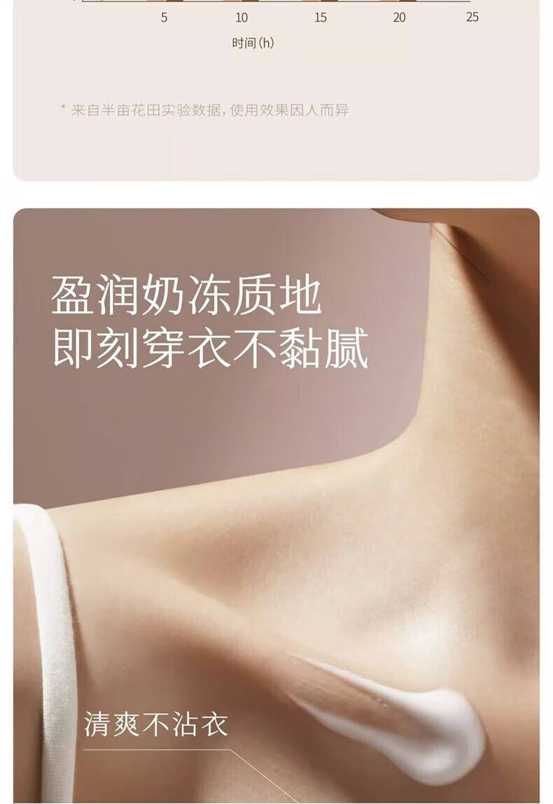 半亩花田250ml倍润身体乳（无外盒版）
