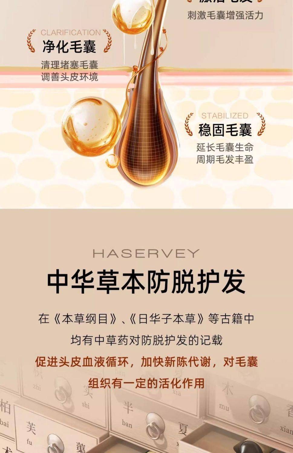 【国家药监局认证防脱】海瑟薇防脱固发生姜洗发水强韧去屑洗发膏