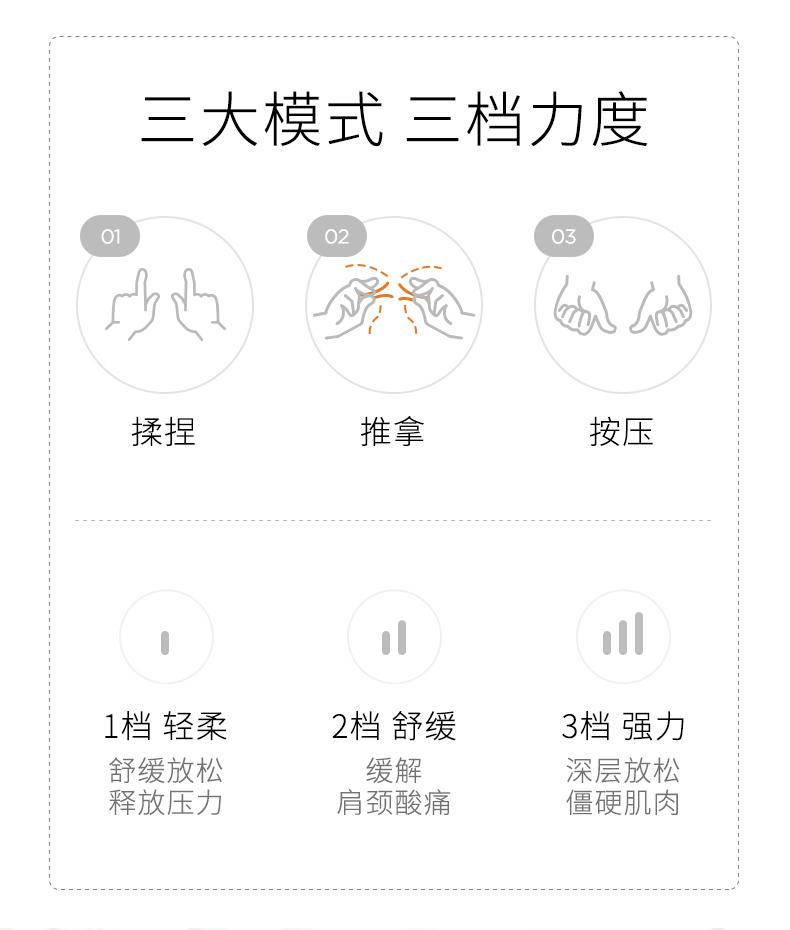 皇泰新款颈部按摩枕 颈椎按摩仪护颈肩颈揉捏按摩器斜方肌脖子热敷枕