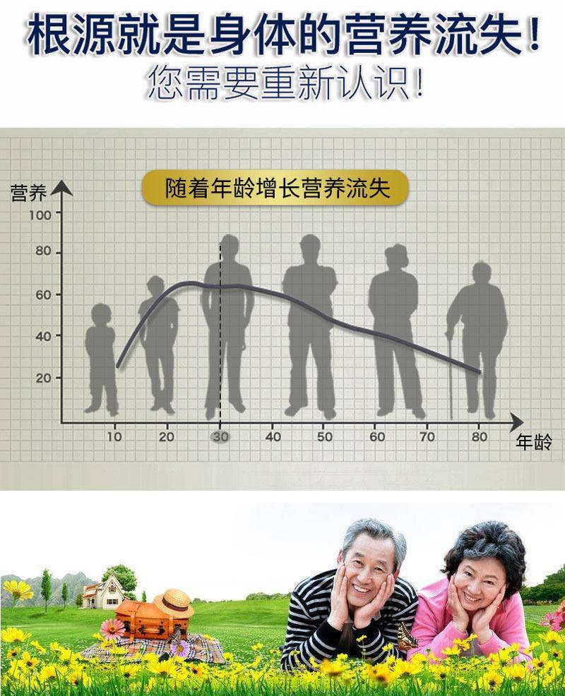 【特价】蒟奇（骨）谷白金营养粉18gx20袋/盒