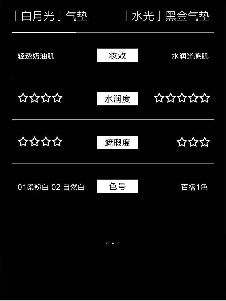 麦吉丽水润无暇气垫BB（黑）