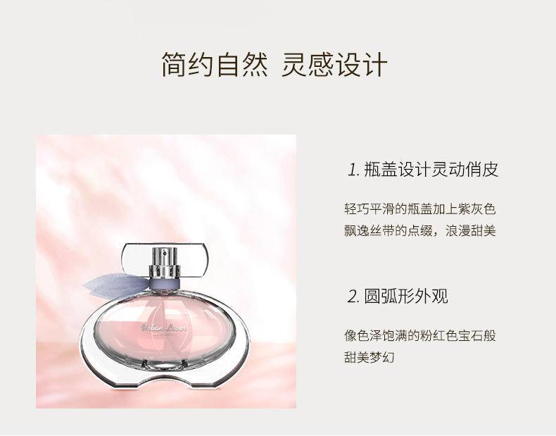 Urban Lover 都市恋人香水